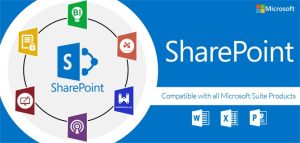 SharePoint in Office 265